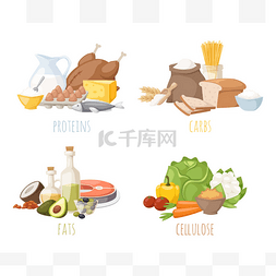 中餐烹饪班徽图片_健康营养蛋白质脂肪碳水化合物平