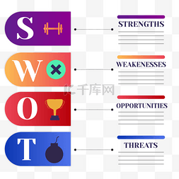 网页展示矢量图片_swot分析信息图表箭头