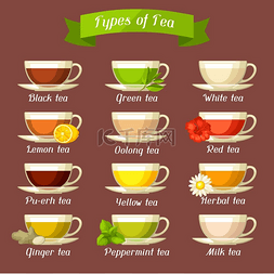 喝玻璃图片_茶的种类。