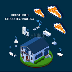蓝绿色背景图片_家用云技术与住宅楼无线网络电器
