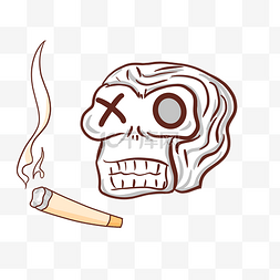 禁止吸烟骷髅