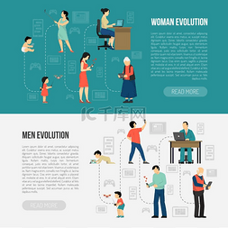 人类进化图片_性别进化横幅集人类进化数字小工