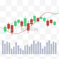 股票k线图上升趋势商业投资证券