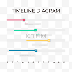 项目时间表现代商务风格商业计划