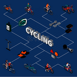自行车彩色图片_彩色自行车等距流程图，带有这项