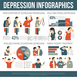 不规矩图形图片_洼地信息图形布局抑郁症信息图表
