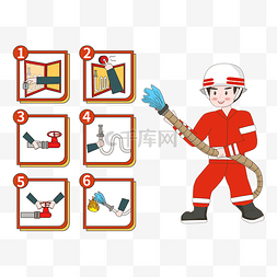 消防安全知识教育图片_消防知识消防栓使用事项