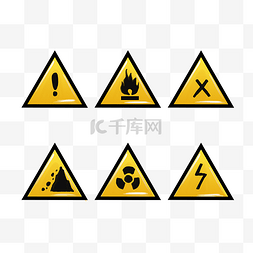 警戒标识牌