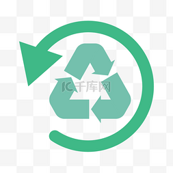 可爱循环背景图片_环保回收绿色循环图片绘图