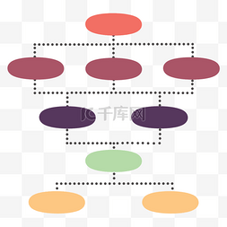 公司制度图片_信息图表和组织结构