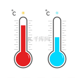 红色天空图片_温度计刻度测量热和冷蓝色和红色