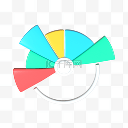 彩色数据饼状图图片_3d彩色统计饼状图