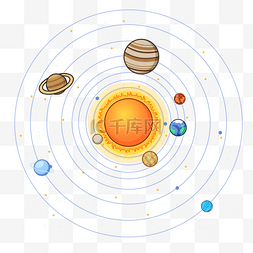 星球轨道插画图片_太阳系可爱卡通黄色