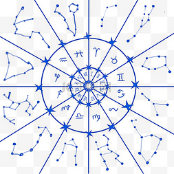 星座符号图片_潮流克莱因蓝蓝色星座占卜星盘星