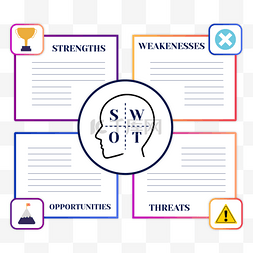 公司白色科技图片_swot分析信息图表文本框描边