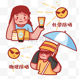 陶艺步骤图片_夏天炎热天气化学防晒物理防晒