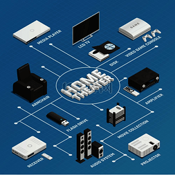 蓝色背景 3d 矢量图上带有各种家