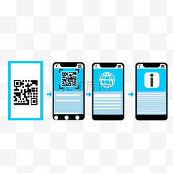白色矢量ui图标图片_二维码支付流程图手机支付