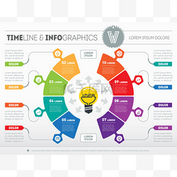 时间箭头轴图片_业务报告，包括八个选项