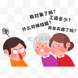 结婚图片_单身家长催婚表情包