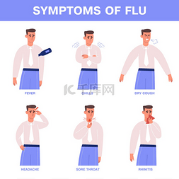 流感或感冒症状、喉咙痛、咳嗽和