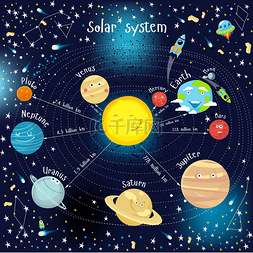 宇宙图片_卡通太阳能系统