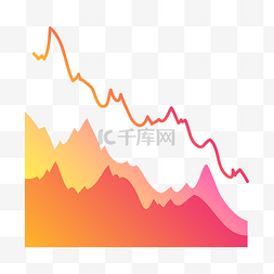 走势图图片_金融数据经济曲线图