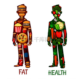 脂肪与健康。