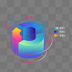 立体图表图片_科技数据PPT饼图渐变立体图表