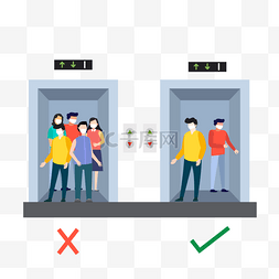 安全健康卡通图片_人们电梯保持社会距离卡通