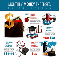 金钱教育图片_每月开支信息图表与逼真的皮革钱