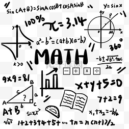 数学数学公式图片_满墙数学公式符号