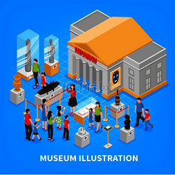 博物馆等距构图与外部建筑、历史