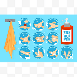 矢量图手洗图片_如何洗你的手的十个步骤。矢量图