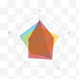 蓝色金融数据图片_数据统计商务金融分析五边形雷达