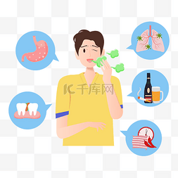 异味弥漫图片_口臭产生原因口腔异味