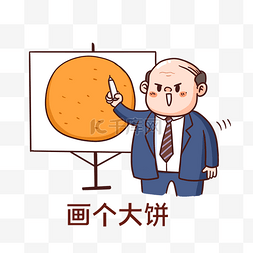 画饼子表情包