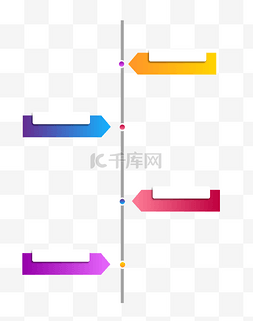 商务标签时间轴进程