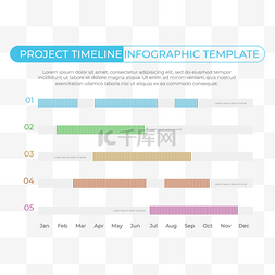 项目时间表扁平风格商务计划图表
