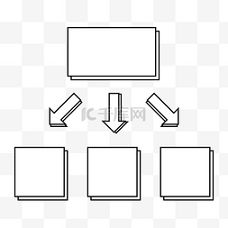 流程图分类图片_分散思维组织架构
