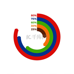 代表年龄的图片_由带有不同颜色箭头的条纹组成的