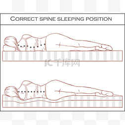 睡姿正确脊柱