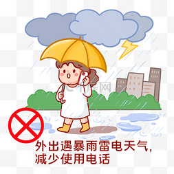 雷电实验图片_暴雨雷电天气安全注意事项减少打