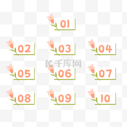 春季花朵新媒体数字序号标签