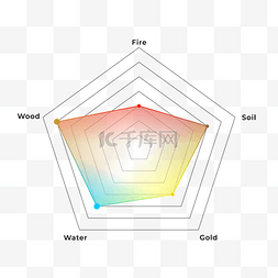 数据统计图片_数据统计商务金融分析透明彩色雷