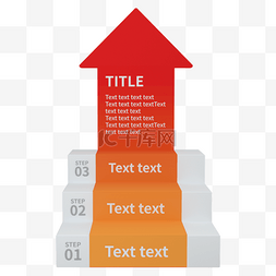 图表步骤3图片_3d橙色信息图表楼梯箭头