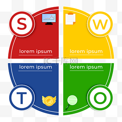 swot分析信息表几何拼接