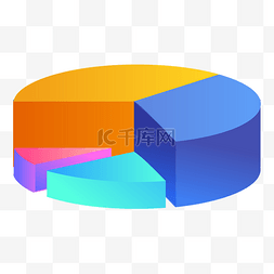 饼状图数据图片_科技渐变立体PPT饼状图数据