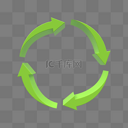 立体环保箭头图片_绿色循环箭头C4D