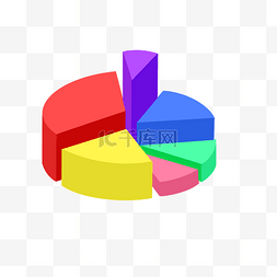 数据分析饼状图片_ppt数据信息图表信息分类 饼形图